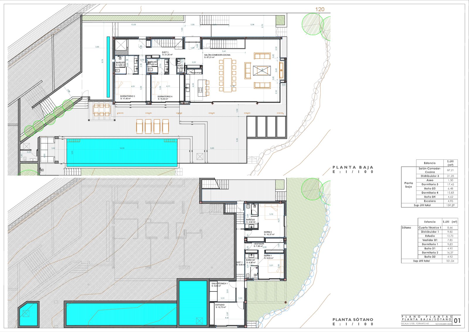 An exclusive new residential with four luxury villas in the prestigious area of Talamanca